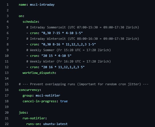 Code und Automatisierung